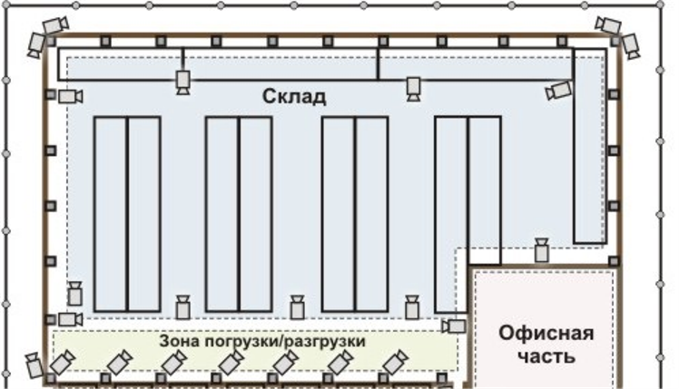 План складского помещения чертеж